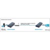 Techly IDATA EXTIP-373R - HDMI Επιπλέον Δέκτης Ενσύρματη Αναμετάδοση HDMI Onetrade